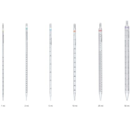 Serological Pipette
