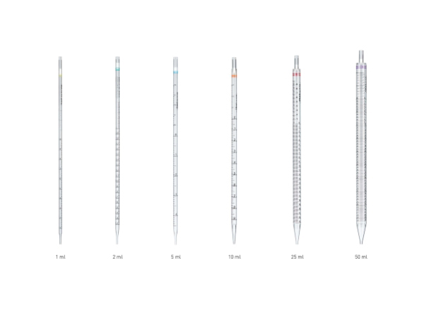 Serological Pipette